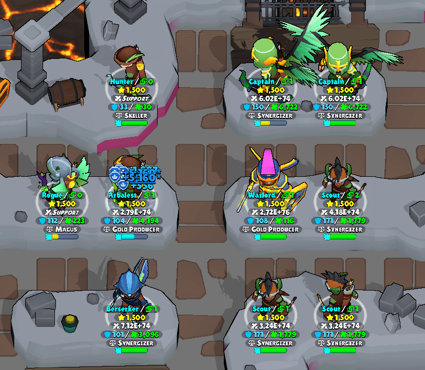 Rank 100 Gold Farm layout